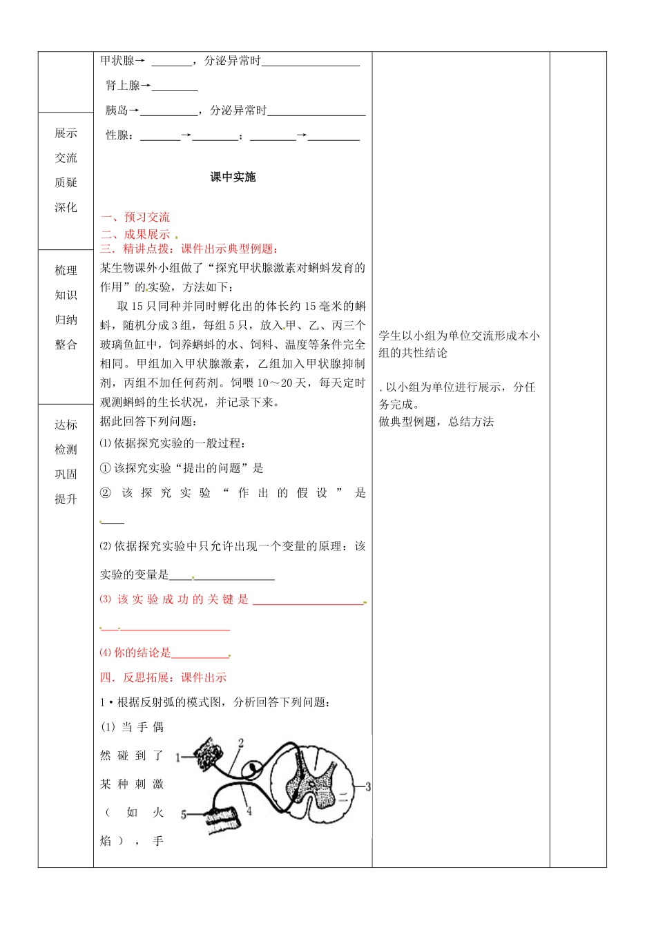 山东省临沂市蒙阴县第四中学七年级生物下册 第四单元 第六章 人体生命活动的调节（第二课时）复习教案 （新版）新人教版_第2页