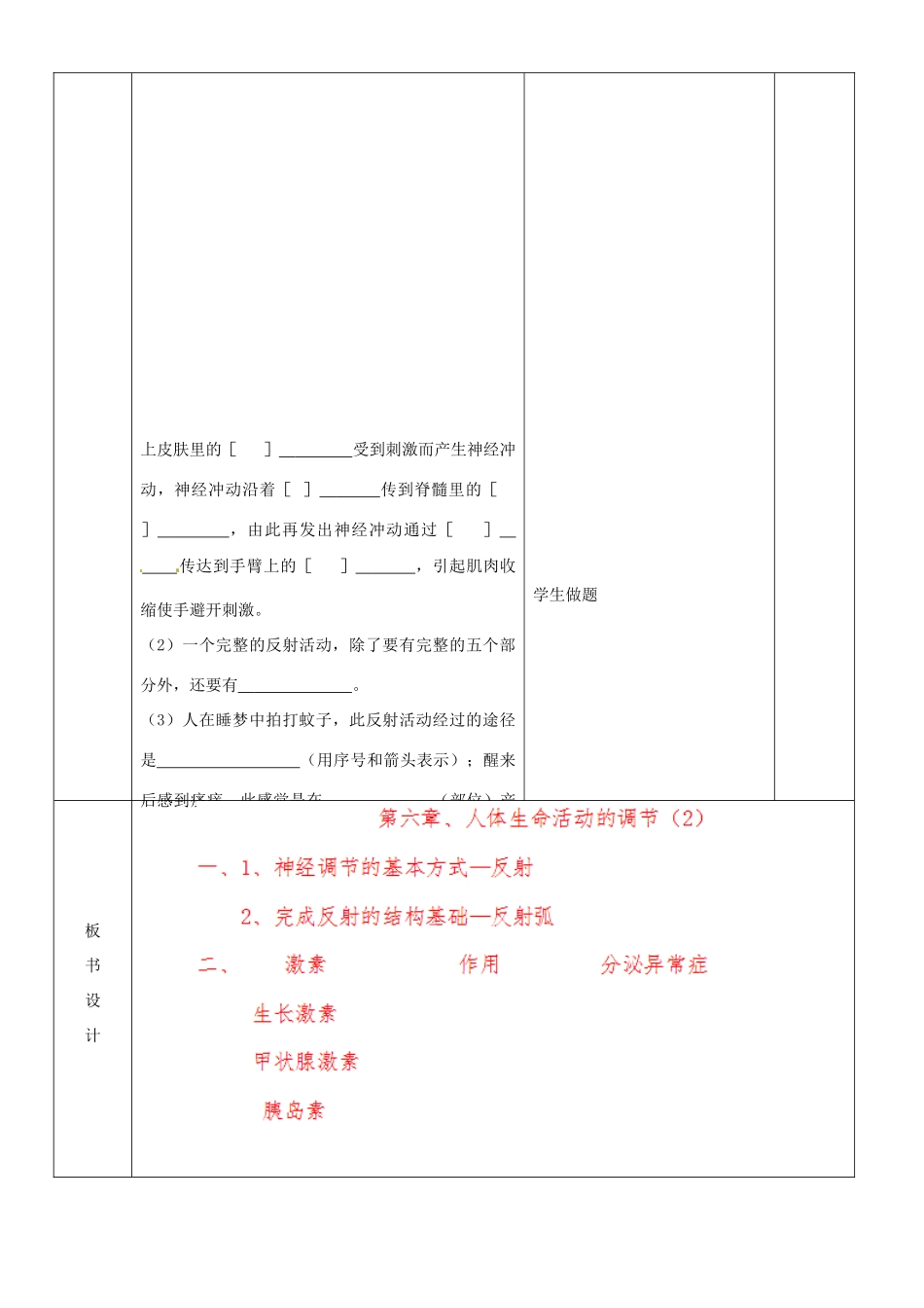 山东省临沂市蒙阴县第四中学七年级生物下册 第四单元 第六章 人体生命活动的调节（第二课时）复习教案 （新版）新人教版_第3页