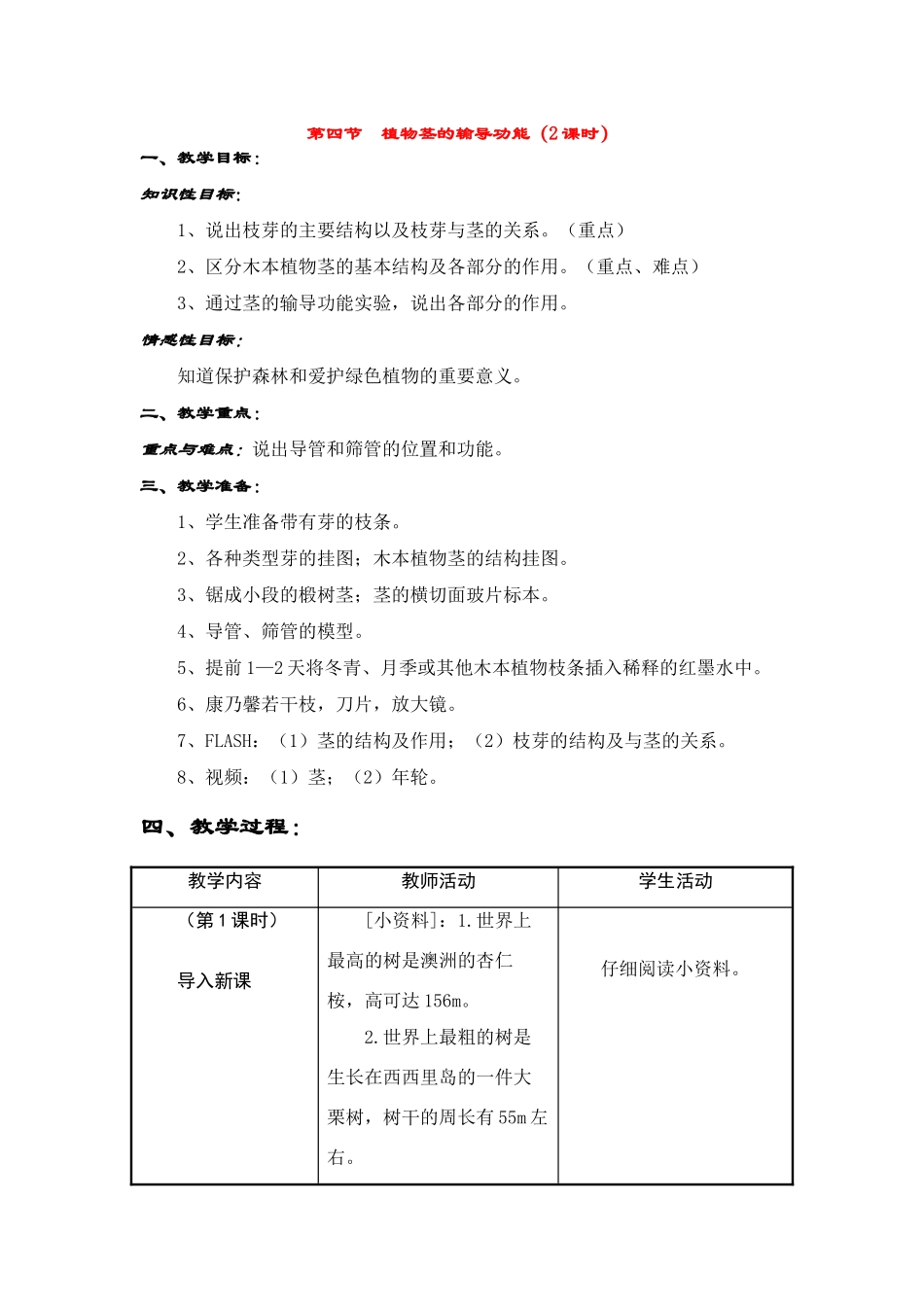 七年级生物上册 5-4植物茎的输导功能教案苏教版_第1页