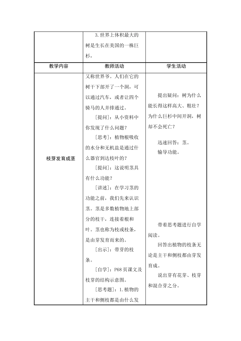 七年级生物上册 5-4植物茎的输导功能教案苏教版_第2页