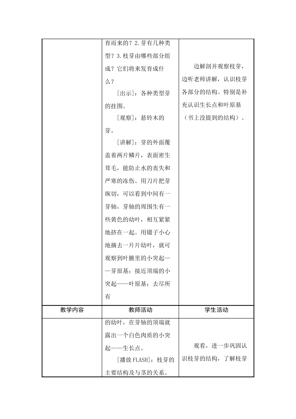 七年级生物上册 5-4植物茎的输导功能教案苏教版_第3页