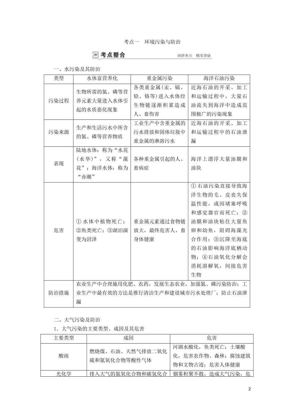 （山东专用）高考地理一轮总复习 第18章 环境保护教案（含解析）鲁教版-鲁教版高三全册地理教案_第2页
