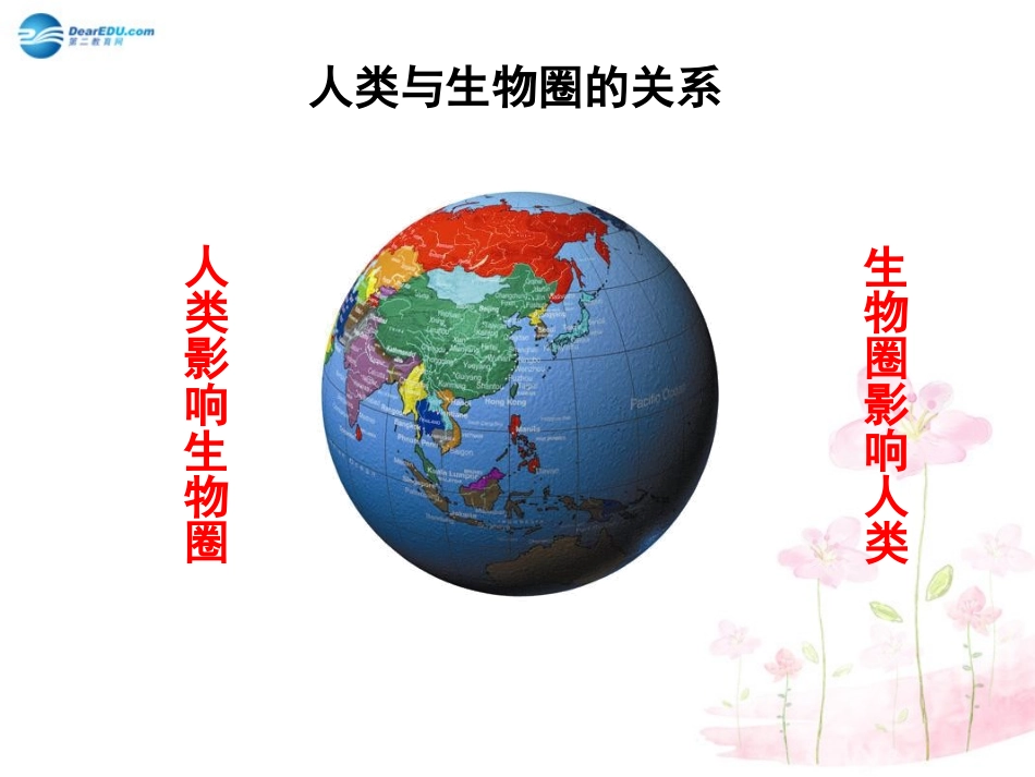 七年级生物下册 第十三章 第二节 保护生物圈-从自身做起课件3 （新版）苏教版_第2页