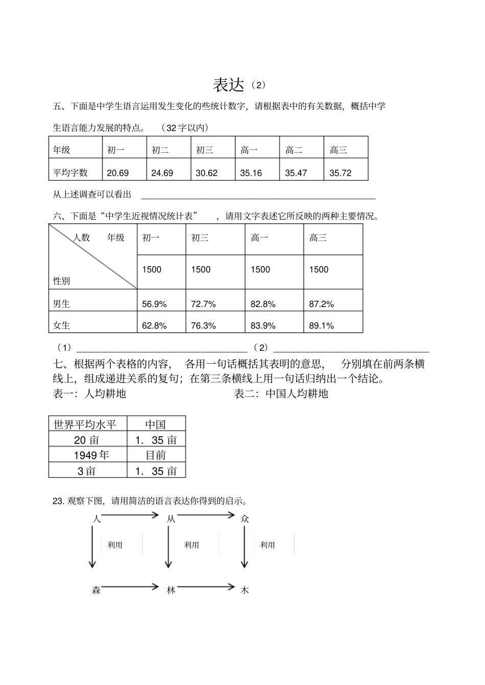 初中语文口语表达情境试题大全_第2页