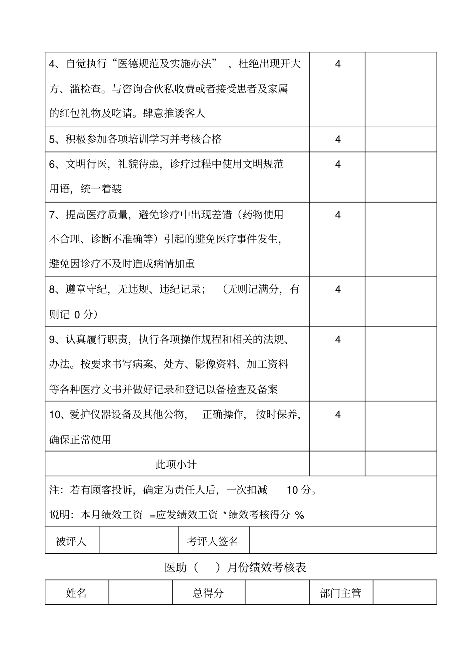 整形医院绩效考核标准_第2页