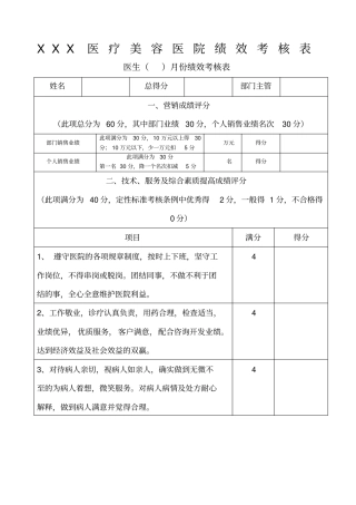 整形医院绩效考核标准