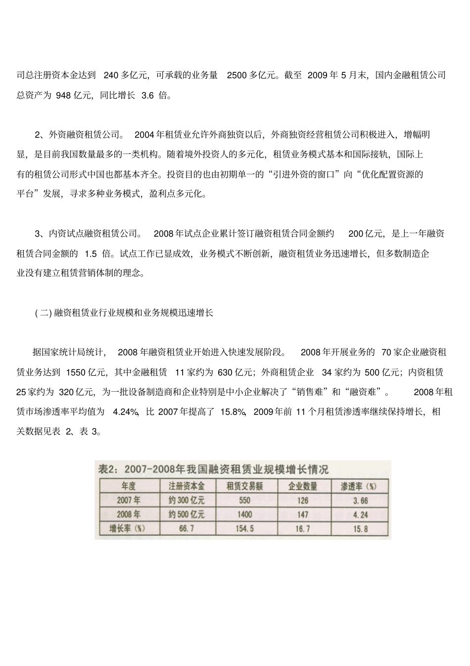 我国融资租赁业发展的现状_第2页