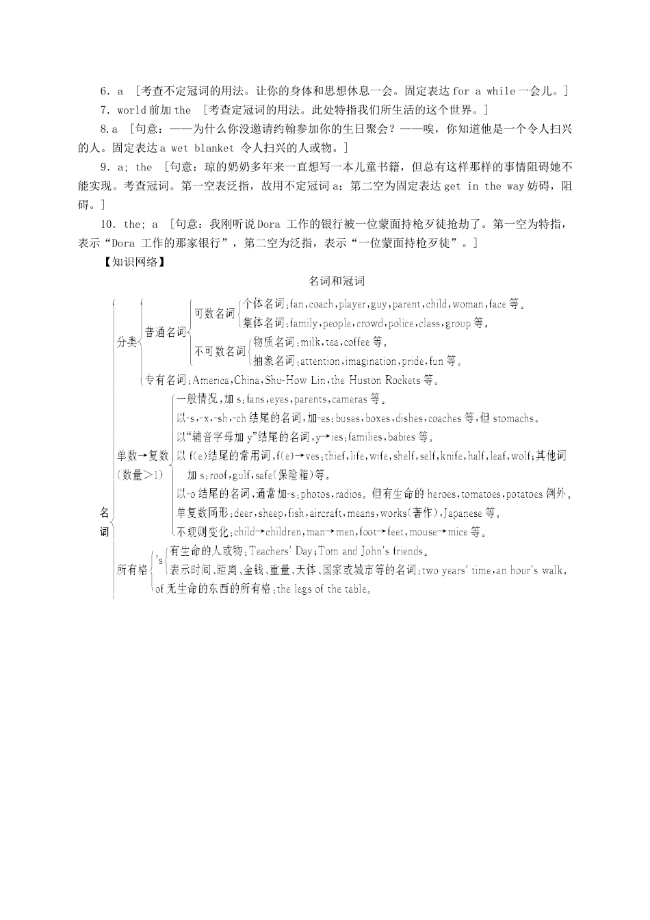高考英语二轮专题复习 名词与冠词讲义-人教版高三全册英语教案_第3页