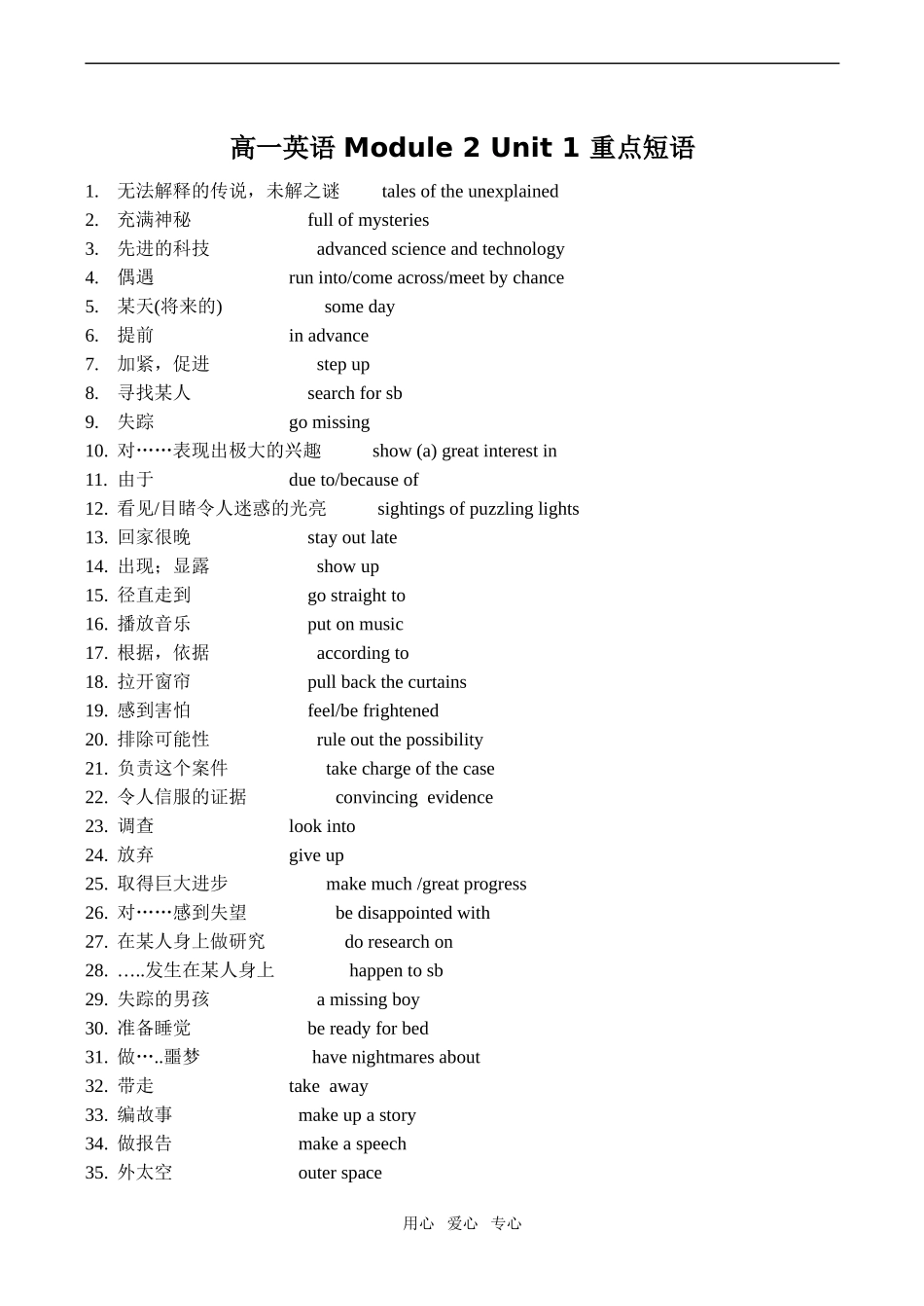 高一英语 Module 2 Unit 1 重点短语_第1页
