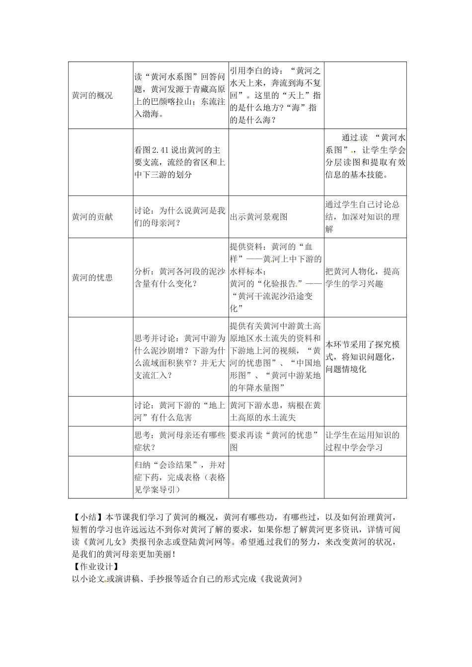 山东省莱州市郭家店中学八年级地理上册《黄河的治理与开发》教学设计 新人教版_第2页