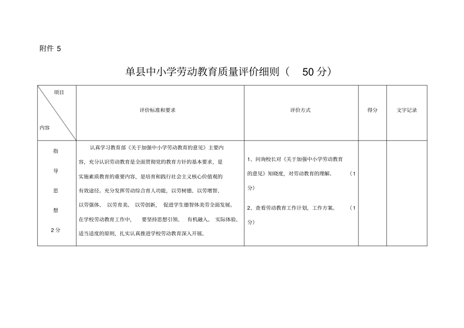 中小学劳动教育质量评价细则_第1页