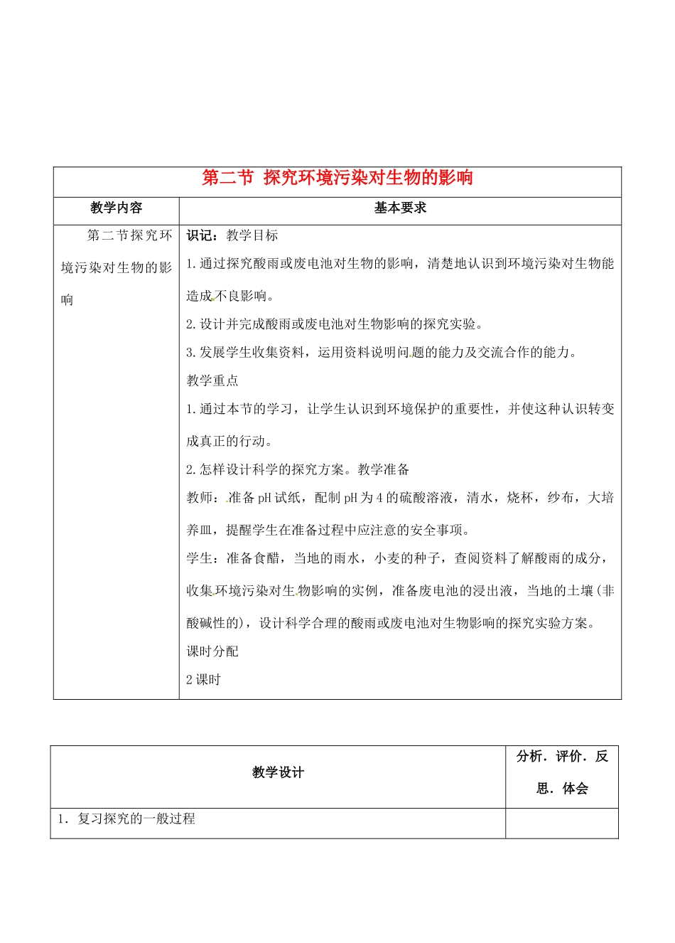 七年级生物下册 第7章第2节探究环境污染对生物的影响教案 人教新课标版_第1页