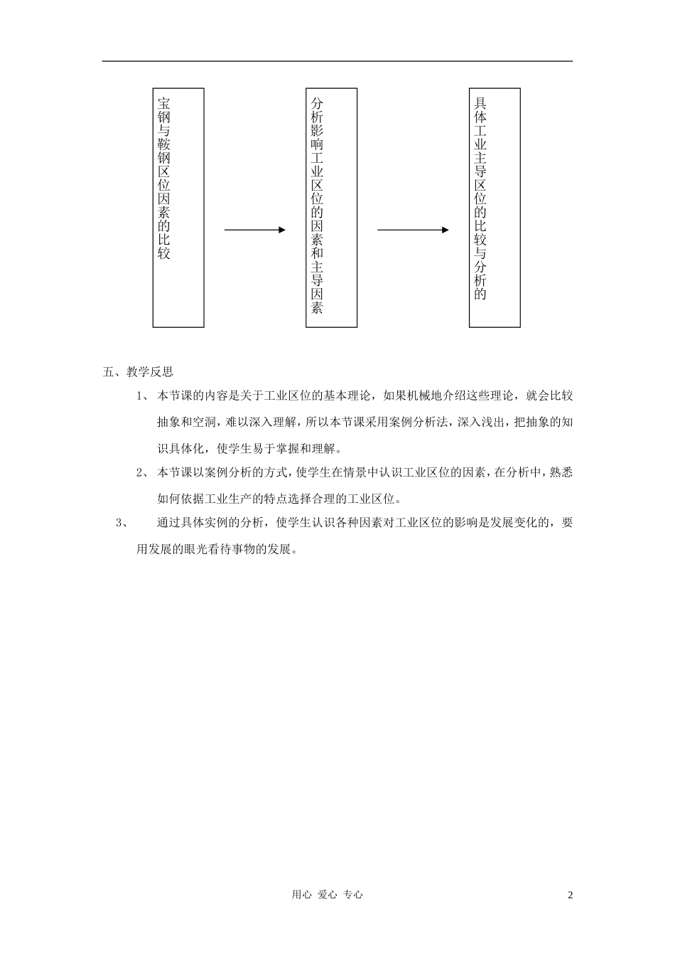 高中地理《工业区位》教案2 中图版必修2_第2页