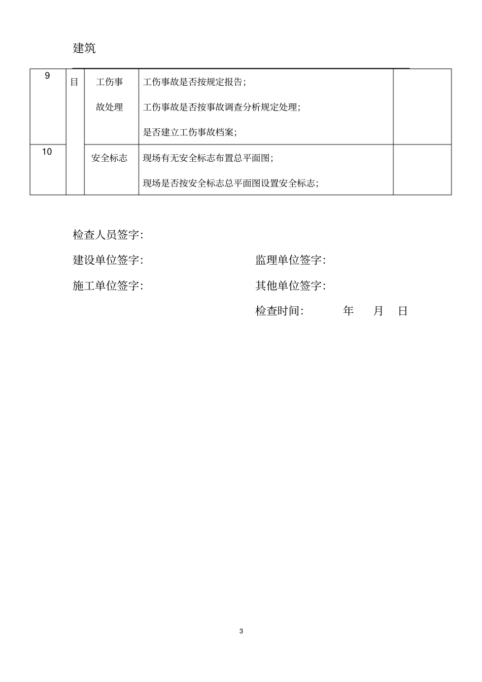 安监站建筑工程施工安全检查细则_第3页