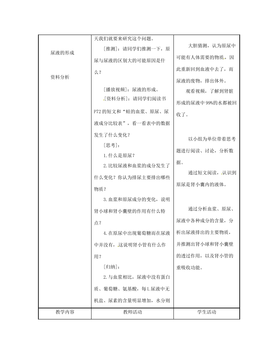 七年级生物下册《11.2 人体废物的排出》教案2 苏教版_第2页