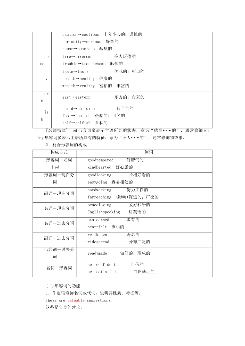 高考英语一轮复习 精细化学通语法 第四讲 形容词、副词讲义-人教版高三全册英语教案_第2页