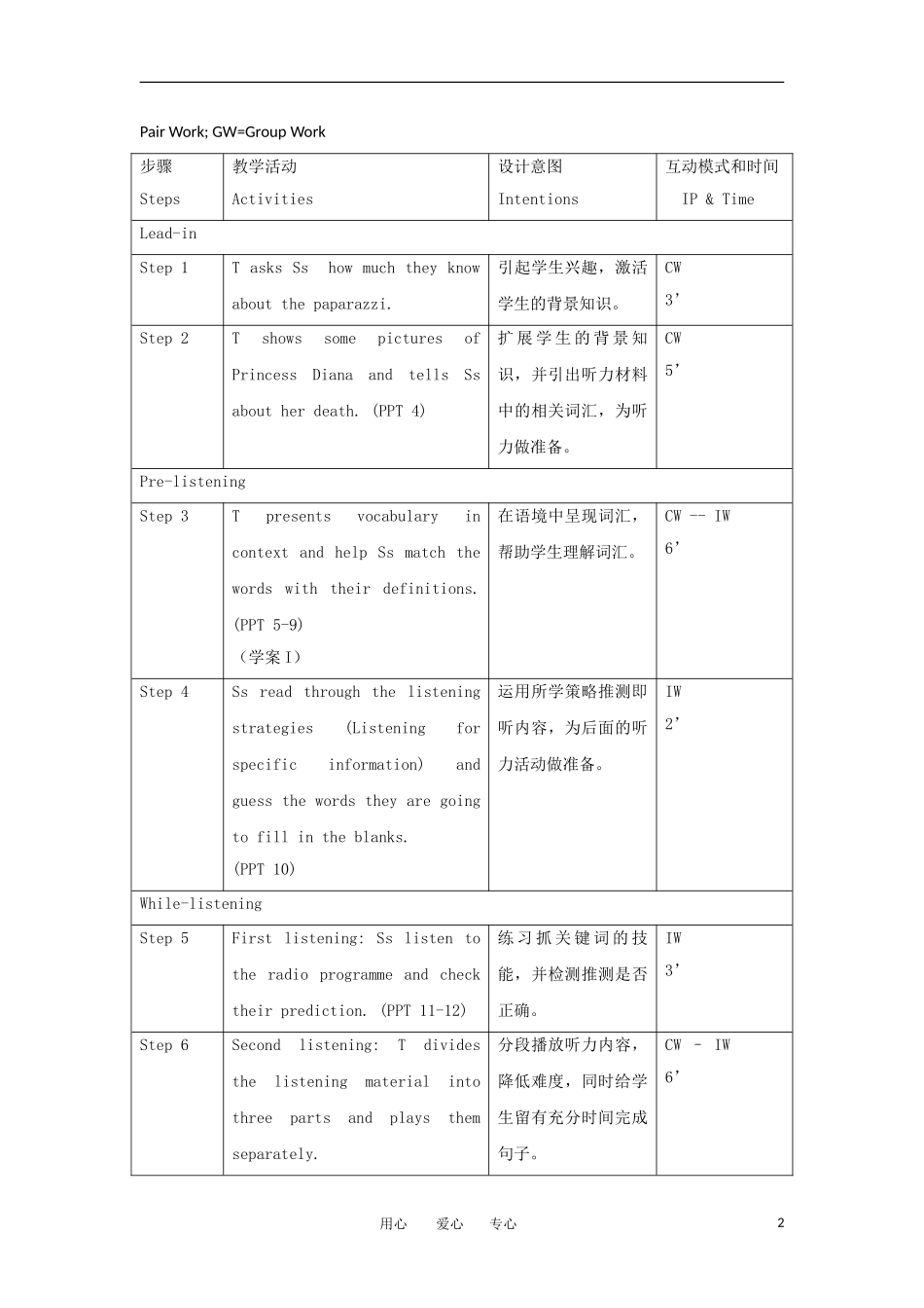 高一英语 Unit11 Lesson2 The Paparazzi第一课时教案 北师大版必修模块4_第2页