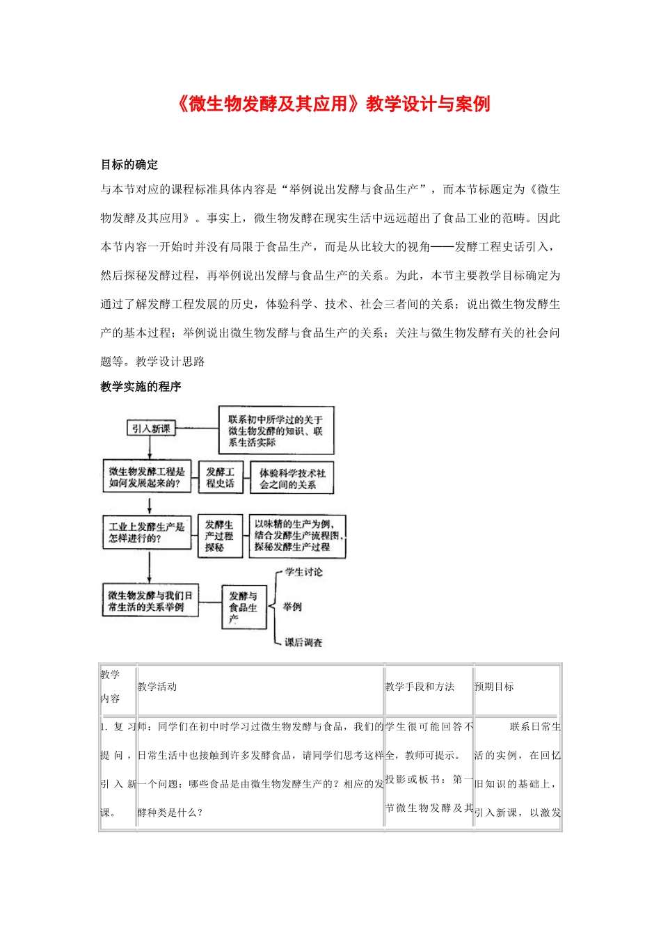 高中生物：2.1《微生物发酵与食品生产》教案（浙科版选修2）_第1页