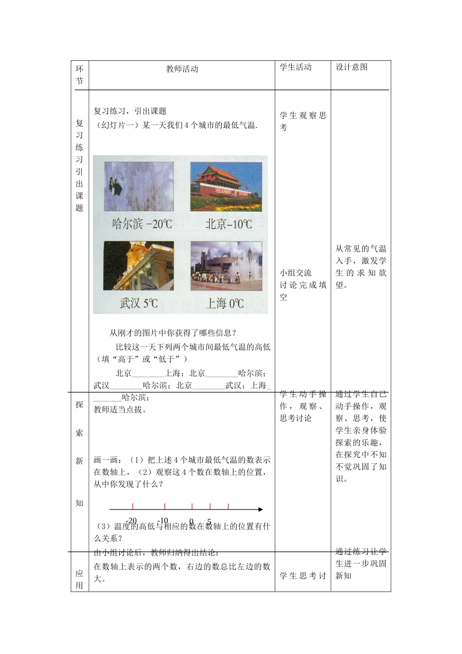 七年级数学上册有理数的大小比较教案人教版_第2页