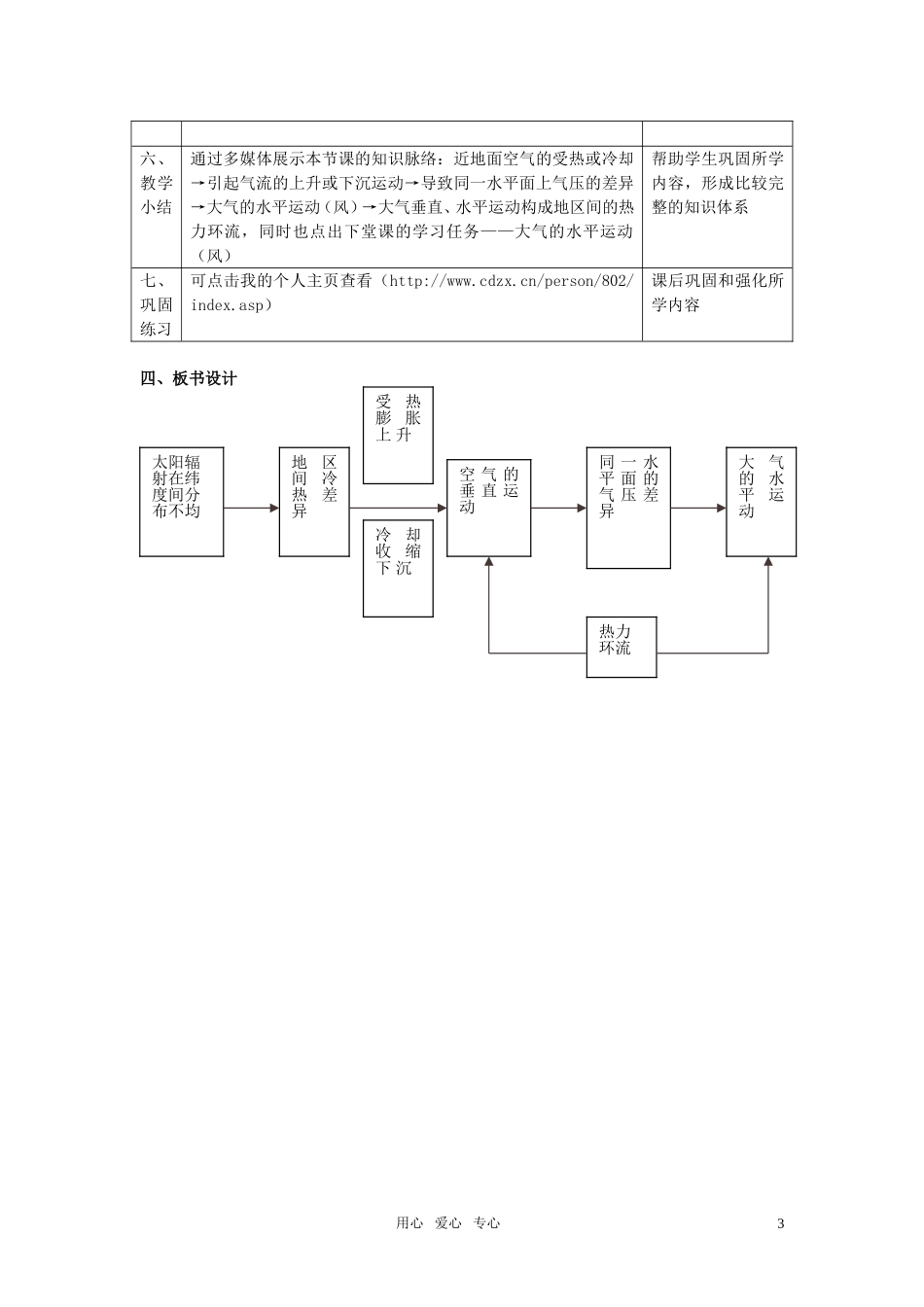 高考地理《热力环流及问题研究》说课稿 新人教版必修1_第3页