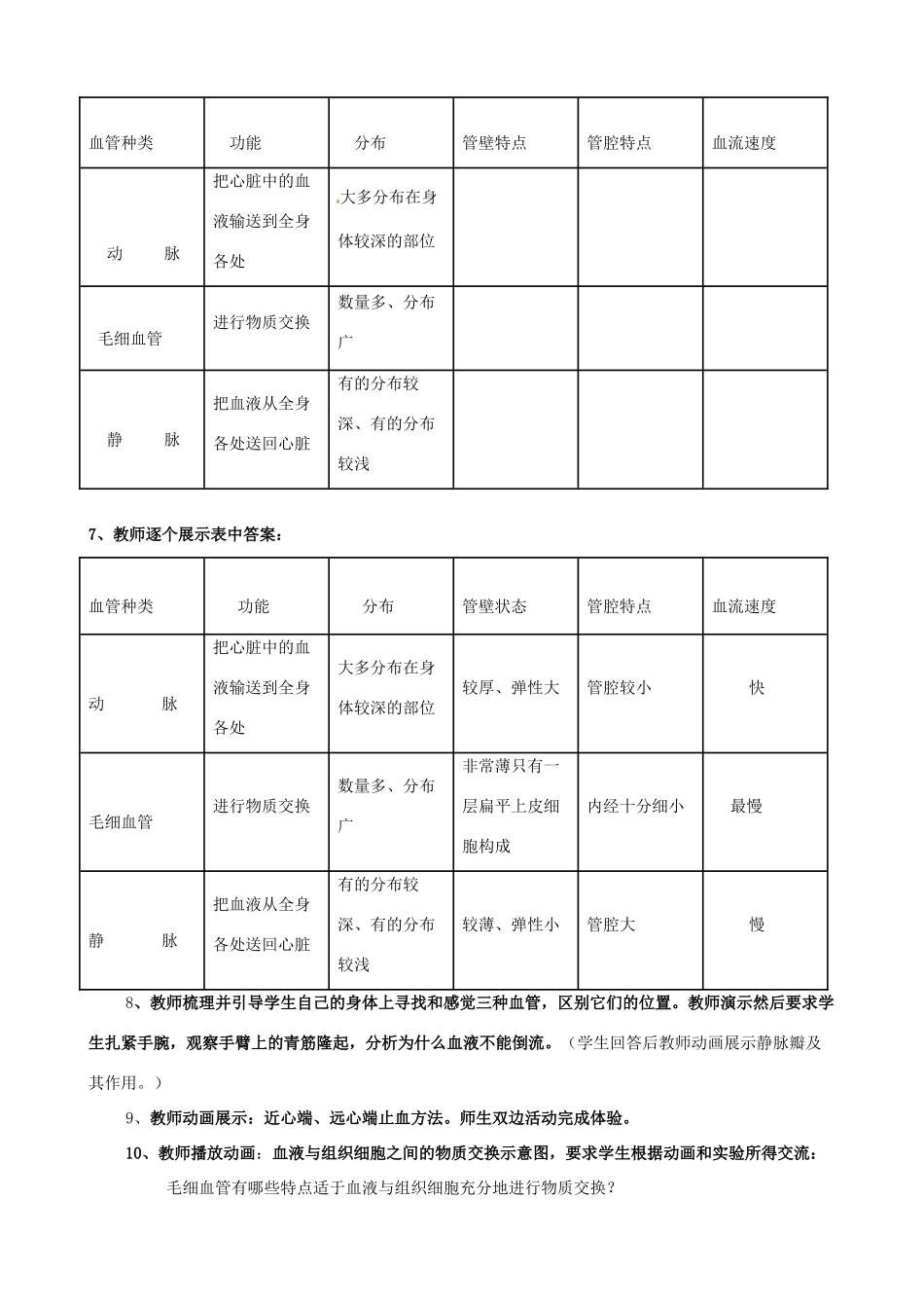 七年级生物下册 3.2《物质运输的器官》教案 济南版_第3页