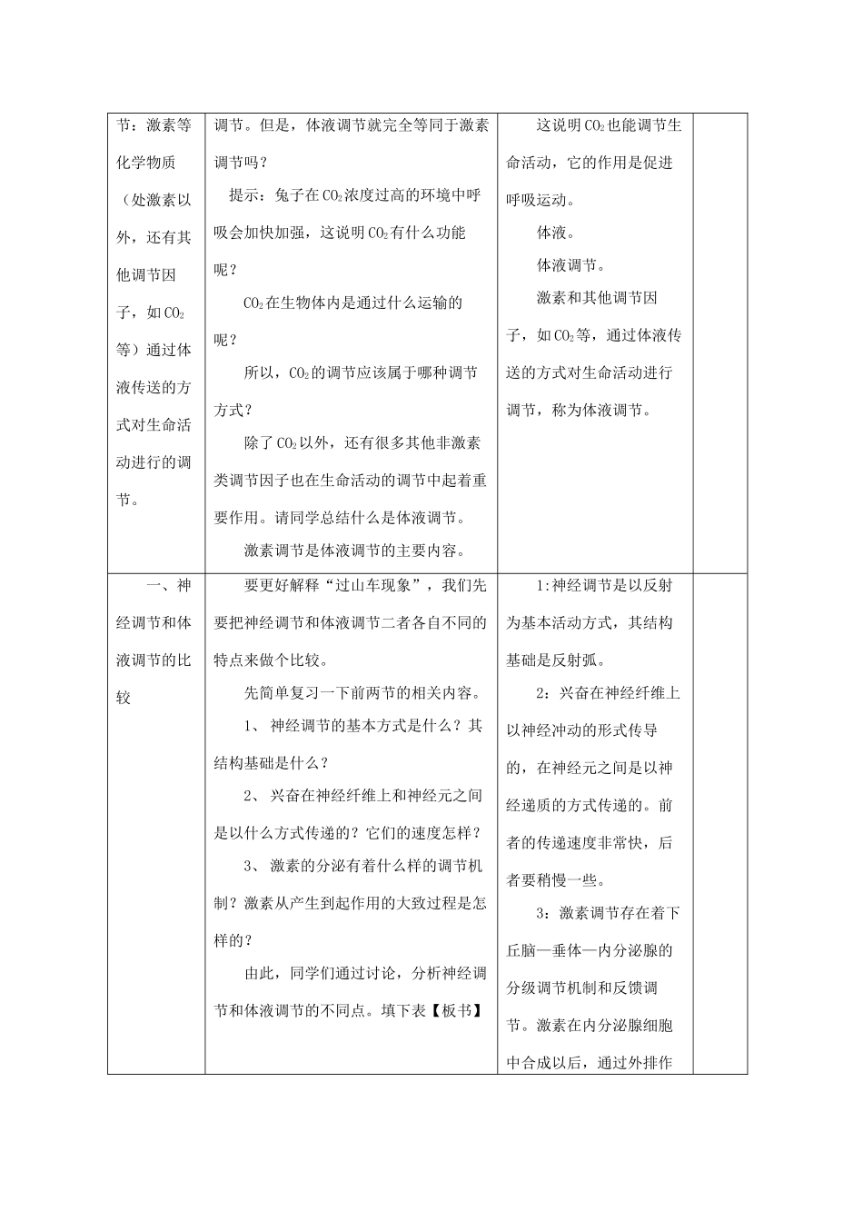 高中生物 2.3《神经调节与体液调节的关系》教案（1） 新人教版必修3_第3页