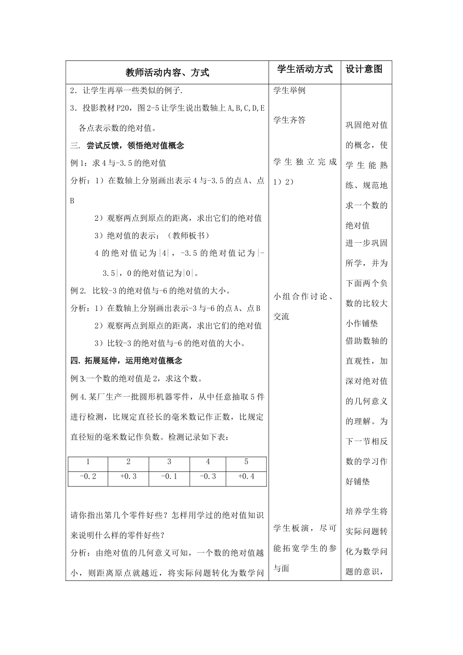七年级数学上册：2.3绝对值与相反数教案（一）（苏科版）_第3页