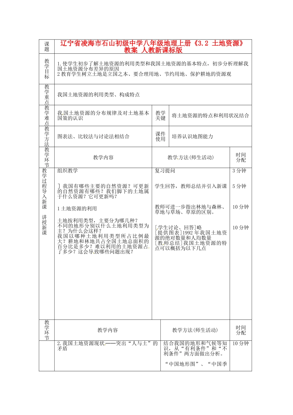 辽宁省凌海市石山初级中学八年级地理上册《3.2 土地资源》教案 人教新课标版_第1页