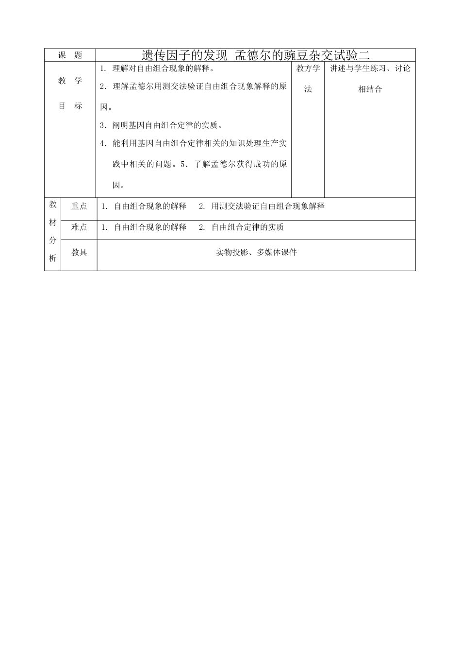 高中生物遗传因子的发现 孟德尔的豌豆杂交试验二教案 新课标 人教版 必修2_第1页