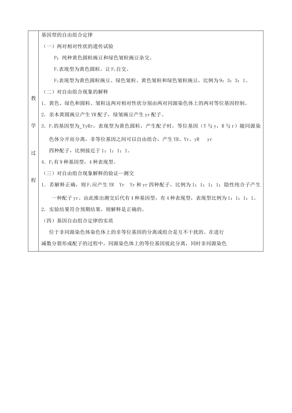 高中生物遗传因子的发现 孟德尔的豌豆杂交试验二教案 新课标 人教版 必修2_第2页