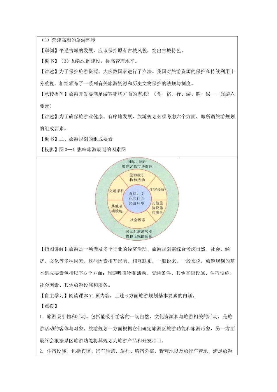 高中地理 第三章 旅游规划 3.3 旅游规划教案 湘教版选修3-湘教版高二选修3地理教案_第3页