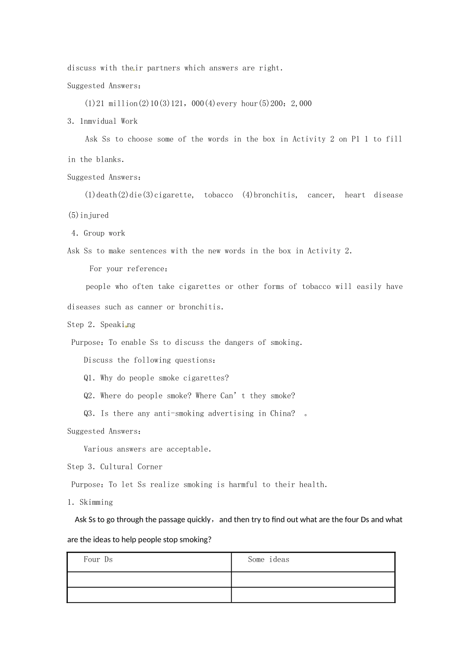 高中英语 《Module2 No Drugs Period 1》教案 外研版必修2-外研版高一必修2英语教案_第3页