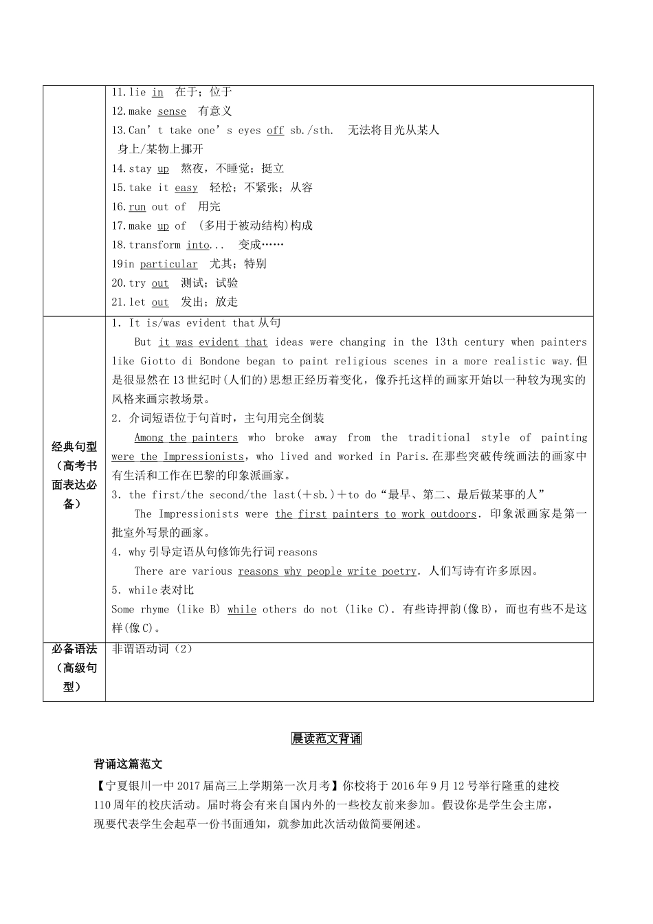 （讲练测）高考英语一轮复习  Unit 1-2（讲）（含解析）新人教版选修6-新人教版高三选修6英语教案_第3页