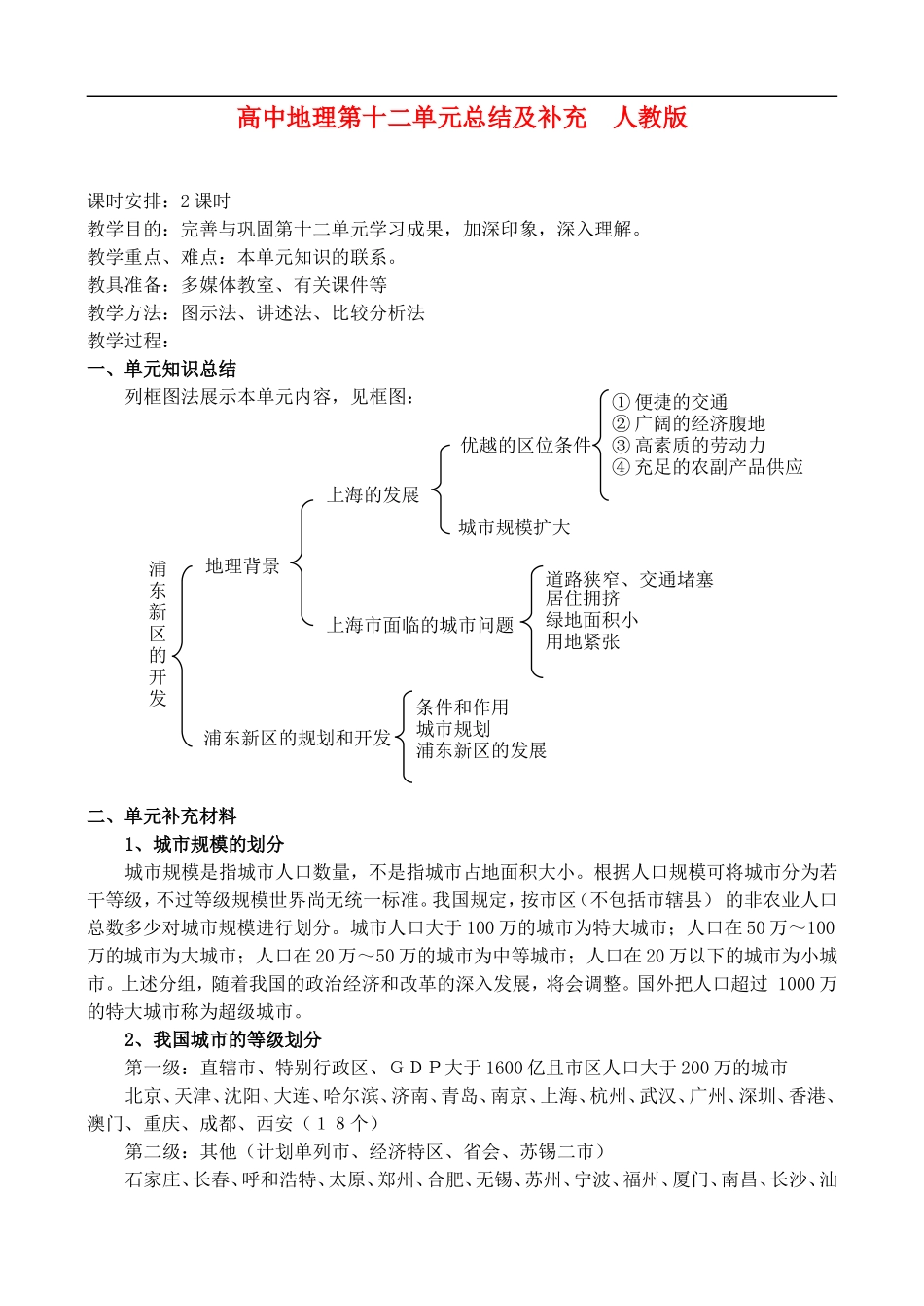 高二地理第十二单元总结及补充 教案人教版_第1页