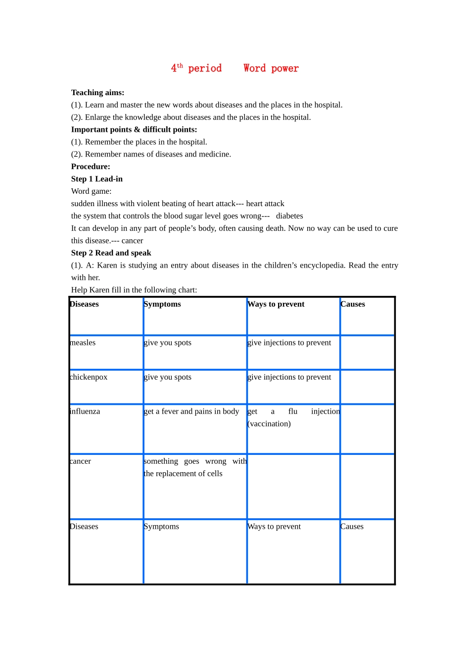 高2-7模块2单元 word power_第1页