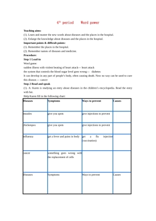 高2-7模块2单元 word power
