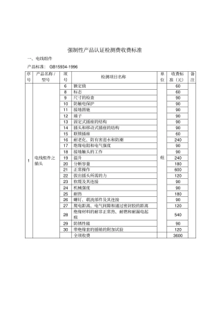 强制性产品认证检测费收费标准(2)