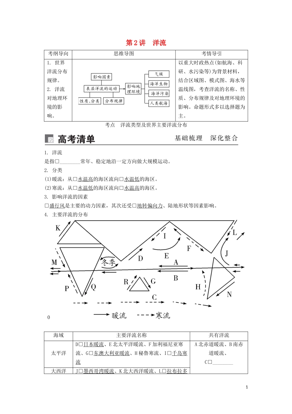 （锁定高考）高考地理一轮总复习 第四章 地球上的水 第2讲 洋流讲义（含解析）新人教版-新人教版高三全册地理教案_第1页