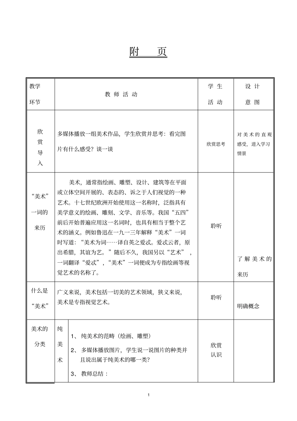(完整版)中职公共美术《第一单元美术与人生》教学设计_第2页