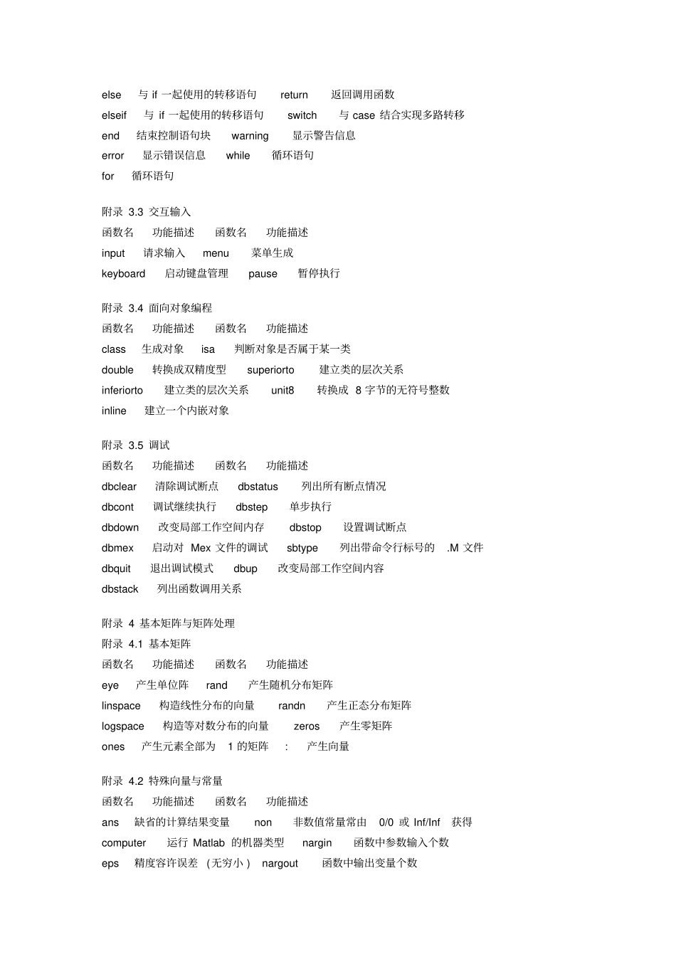 完整word版,matlab代码大全_第3页