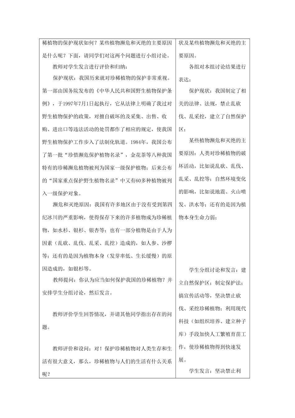 七年级生物上册《2.4 我国的珍惜植物》教案3 翼教版_第3页