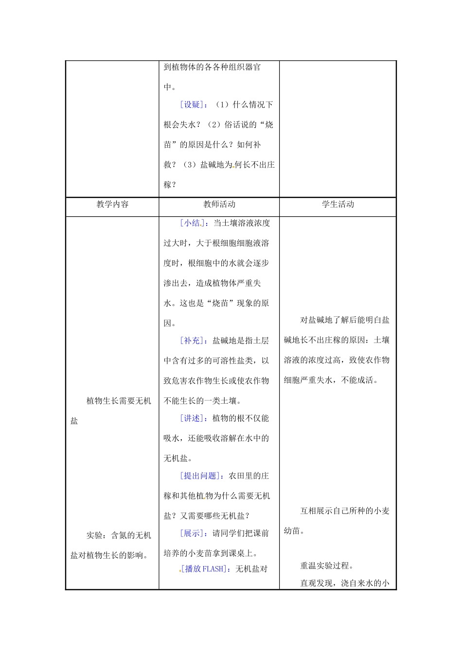 七年级生物上册 5.3 植物生长需要水和无机盐教案2 苏教版_第2页