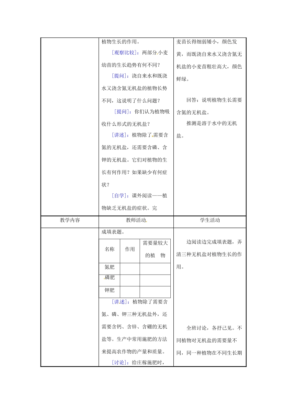 七年级生物上册 5.3 植物生长需要水和无机盐教案2 苏教版_第3页