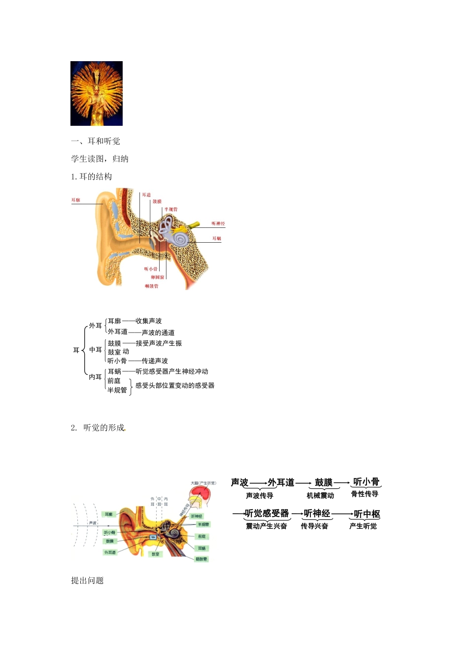 七年级生物下册 12.2 感受器和感觉器官教学设计2 北师大版-北师大版初中七年级下册生物教案_第2页