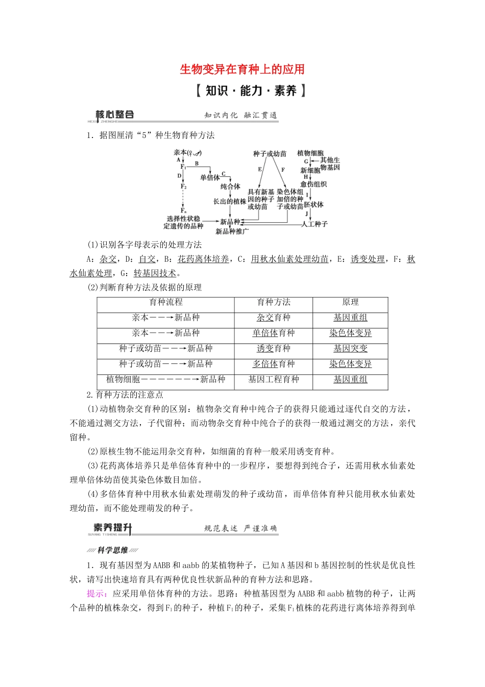 （通用版）高考生物二轮复习 第1部分 专题7 变异、育种和进化 考点2 生物变异在育种上的应用教案-人教版高三全册生物教案_第1页