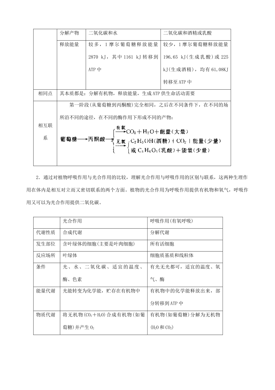 高中生物细胞呼吸教案二 旧人教 必修1_第3页
