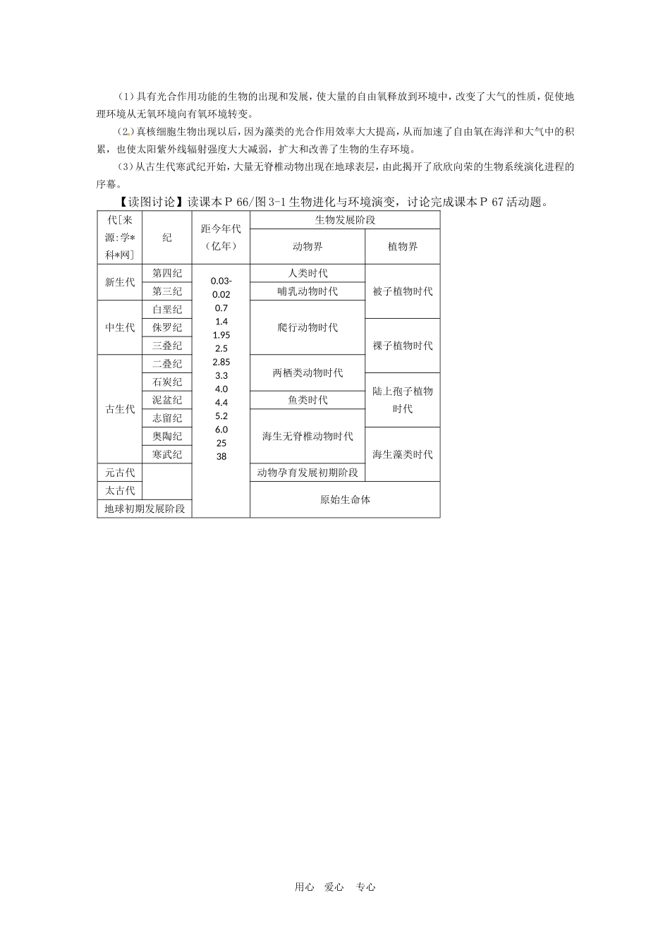 高中地理：第3章_31《自然环境要素变化与环境变迁》教案湘教版必修1_第2页