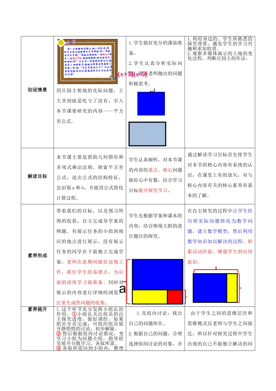 七年级数学下册 12.1 平方差公式教学设计 （新版）青岛版-（新版）青岛版初中七年级下册数学教案_第3页