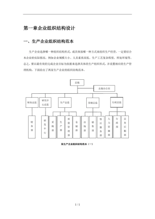 企业组织结构设计(全套)