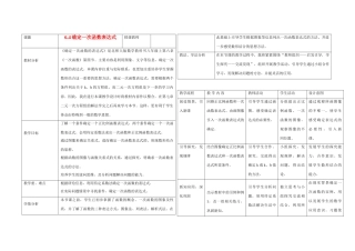 辽宁省东港市石佛中学八年级数学上册《确定一次函数表达式》教案 新人教版